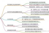 23岁青年因长时间熬夜赶论文突发血栓，警惕过度劳累的隐形杀手