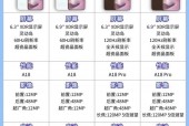 iPhone 16E，4499元起，引领智能科技新潮流的定价之作