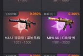 csgo交易市场有哪些，csgo都有哪些交易平台