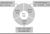 澳门正版金牛版论坛网站，正确解答落实的品牌价值_3DM33.33.34