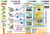 江苏新政，一孩家庭享受50%社保补贴，助力优生优育