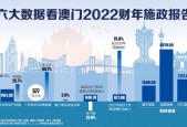 澳门2024免费资料大全 ，正确解答落实广泛关注_Sims70.23.2