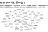 国产手机行业DeepSeek引领智能识别技术新革命