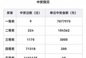 香港今期开奖结果，完美解释落实来说至关重要_JQR9.492