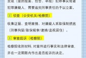 女警长疯狂套取公款76万，疯狂购物终获刑。