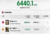 封神第二部，票房破11亿，神话传奇再续辉煌