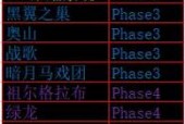 魔兽世界冰封王座什么时候出的，魔兽争霸3冰封王座是哪一年发售的？