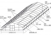 山东温室花卉大棚造价解析