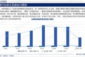 1月一线城市商品住宅销售价格稳步上涨，市场呈现积极态势