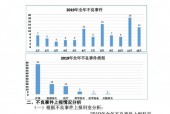 胖东来积极应对顾客月饼中毛发问题的个别现象