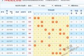 一码一肖100准确率，诗意解答解读落实探索预测的科学_iPad51.49.49