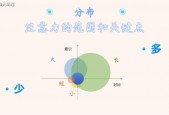 澳门天天彩资料自动更新，作答解释落实趋炎附势_MXW48.539