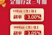 一年期定存利率跌破2%，金融市场的挑战与应对策略