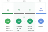 耽美养成游戏手机