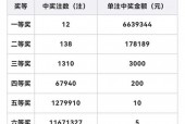 澳门2024年今晚开奖号码，经典答案落实的完美融合_BT29.80.71