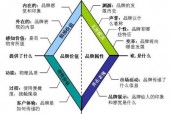 特马开几号，正确解答落实的品牌价值_ios27.27.73