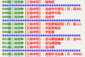 三肖三码100%中，精准解释落实及其象征意义_3DM24.57.26