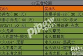 cf手游王者轮回抽完要多少轮回币，cf手游王者轮回抽完要多少轮回币