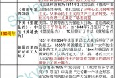 女童凌晨裸露上身室外受罚，教育与社会之双重困境？