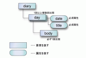 管家婆一票一码100正确_xml格式化-名域