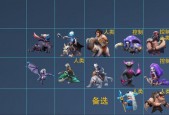 自走棋攻略地精流，dota2自走棋地精流