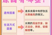 血压调控难题与麻醉药效不显，多元解析下的睡眠障碍与他人转述的困惑