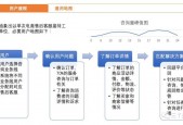 2024年新澳门夭夭好彩，详细解释落实特定的数据分析_下载榜970.85