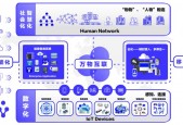 乌克兰危机，根源与责任分析的探讨