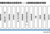 第一人称生存游戏手机