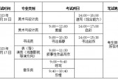 2025年同等学力全国统考安排揭晓，备考新篇章正式开启