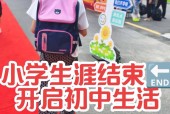 抢跑式开学，应试焦虑下的教育困境折射�ire的中文意思，spire的中文意思是尖顶；高塔；螺旋式上升。