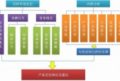 王中王一肖一中一特一中2024，正确解答落实的品牌价值_GM版9.60.37