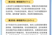 长期吃素不会导致骨质流失——专家解读营养误区