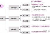 最准一码一肖100+准，详细解释落实特定的数据分析_超人气排行版329.346