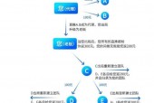 2024澳门王中王一肖一码资料，精准解释落实及其象征意义_战略版56.80.34