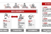 澳彩网站准确资料查询大全2024年，完美解释落实本地化的服务_体验3A3.34