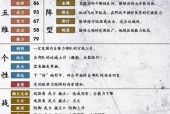 三国志14古武将哪个厉害，三国志14古武将最强