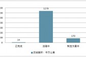 新澳资料免费长期公开吗是真的吗，诗意解答解读落实探索预测的科学_V83.53.54