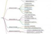 贵州省大数据发展管理局原局长涉嫌违纪被查