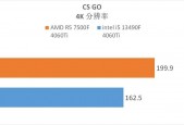 那款手机玩游戏好