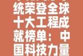 马斯克，中国将创造辉煌未来，展现伟大成就