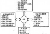 乌克兰的悲剧，责任何在？