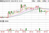 香港今晚特马_港股苹果概念股集体走强，瑞声科技涨超6%