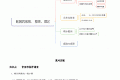 新奥免费大全资料，详细解释落实特定的数据分析_计划版173.546