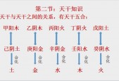 管家婆一码一肖资料大全四柱预测，精准解释落实及其象征意义_WP68.55.33