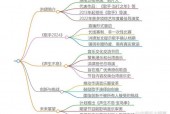 女子实名举报山东高校教师婚内出轨事件纪实