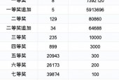 香港开奖结果+开奖结果全年，完美解释落实本地化的服务_主页版0.577