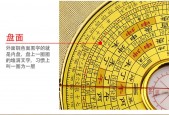 手机罗盘如何使用攻略