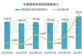 换手机了游戏怎么同步