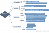 香港期期准资料大全，完美解释落实分析重要数据_DDT78.787